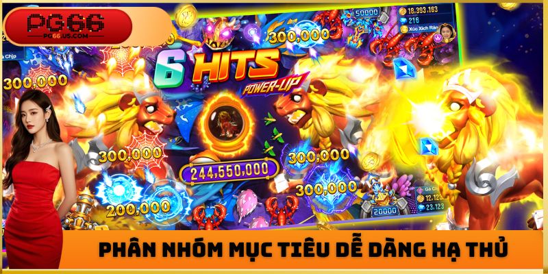 Phân nhóm mục tiêu dễ dàng hạ thủ